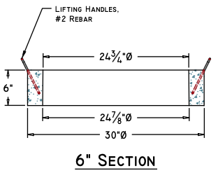 6" Round Riser 