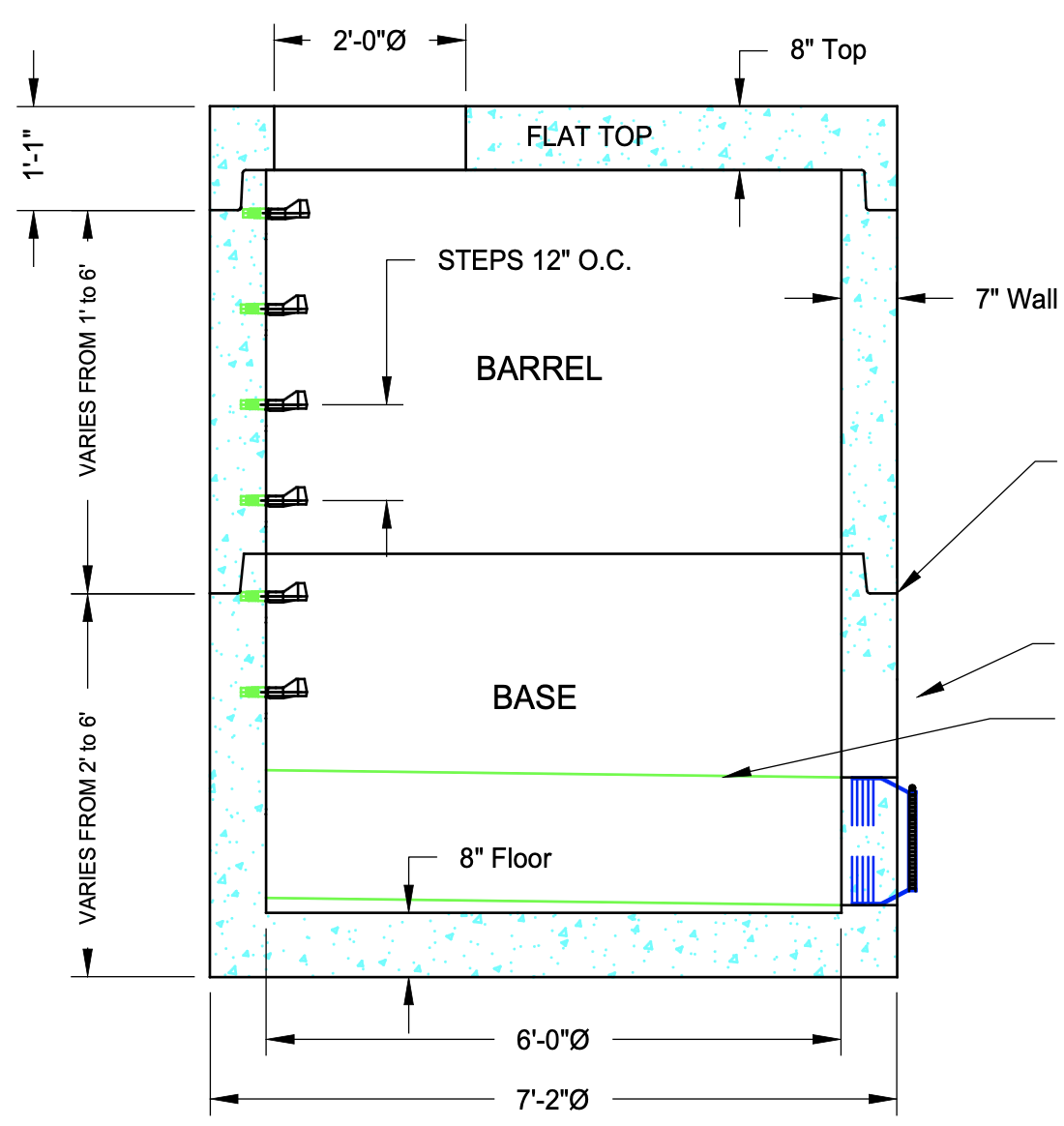 6' Manhole (Stormwater)