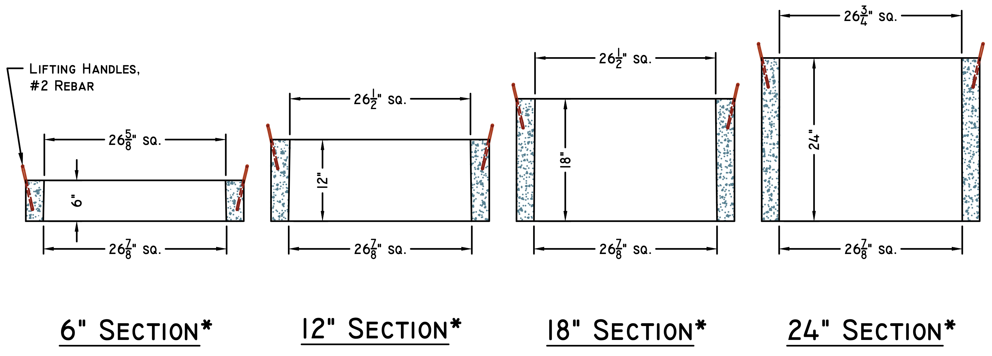 Lift Station Risers