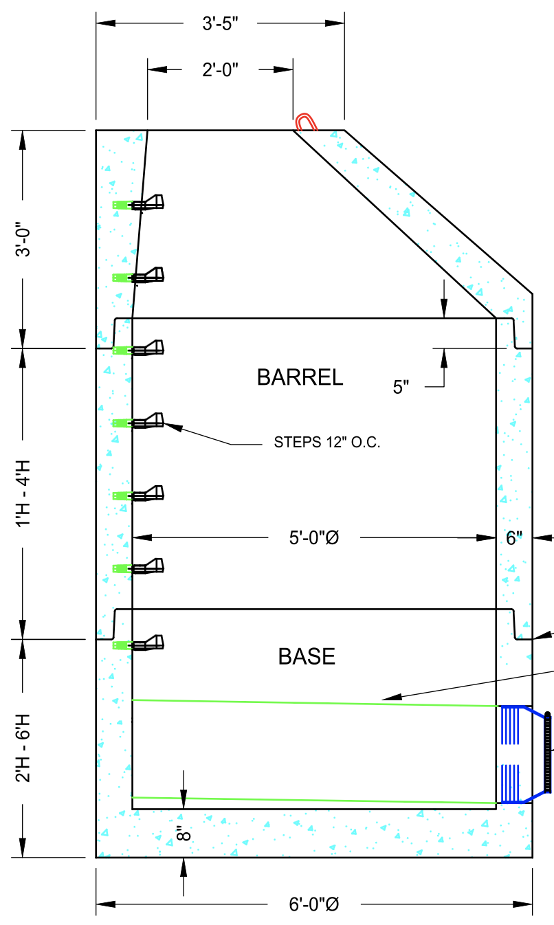 Manhole (Sewer)