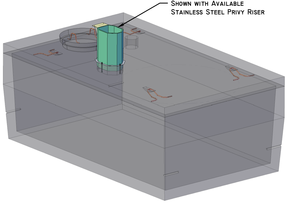 Privy Tanks